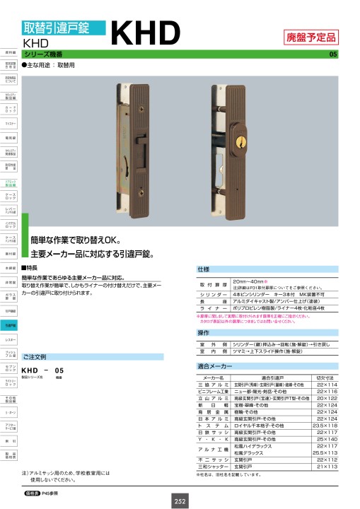 総合カタログ Vol.12 | 株式会社ユーシン・ショウワ