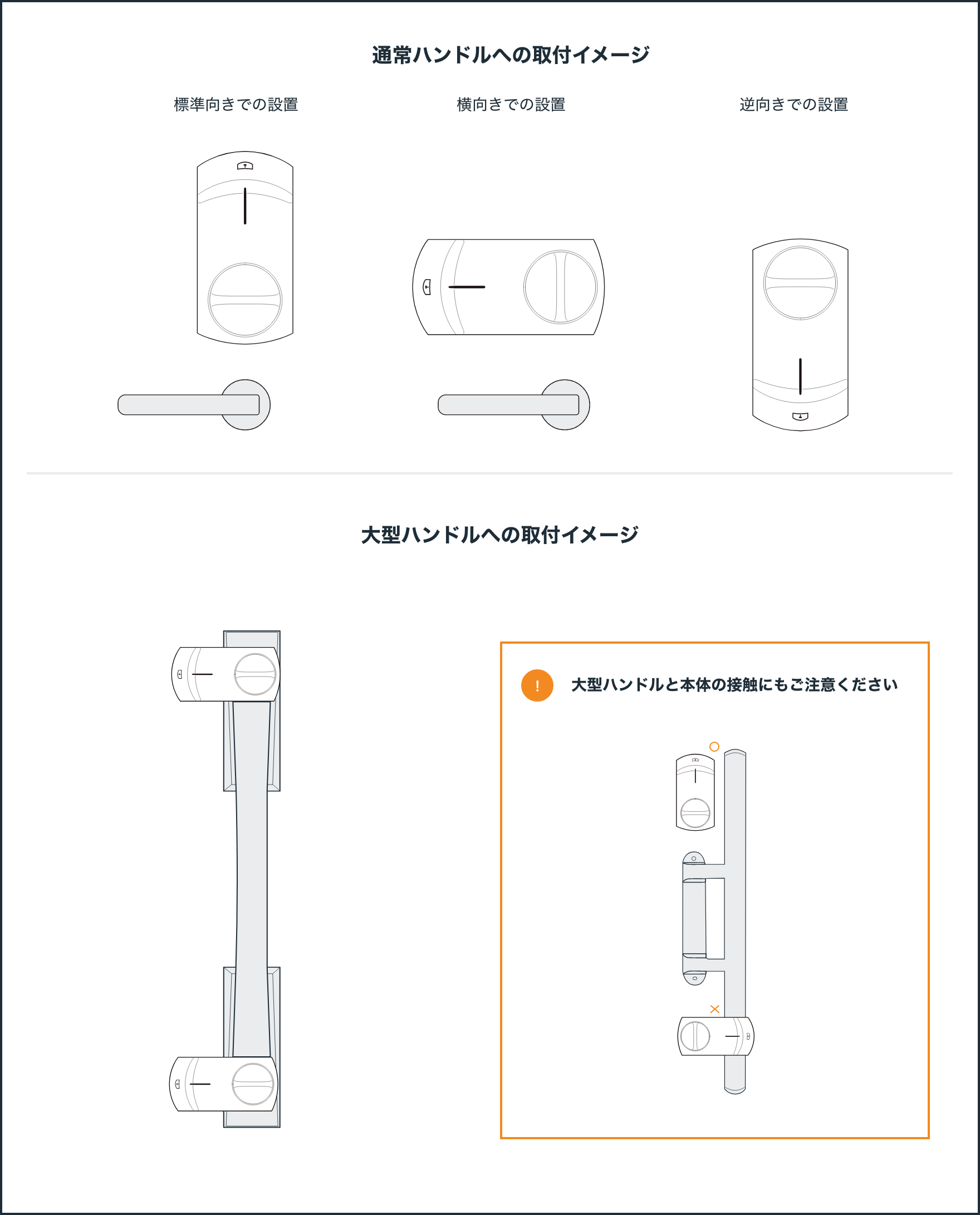 通常ハンドル・大型ハンドルへの取り付けイメージ