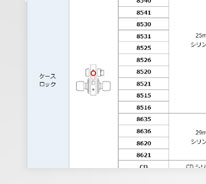 各種製品サポート情報