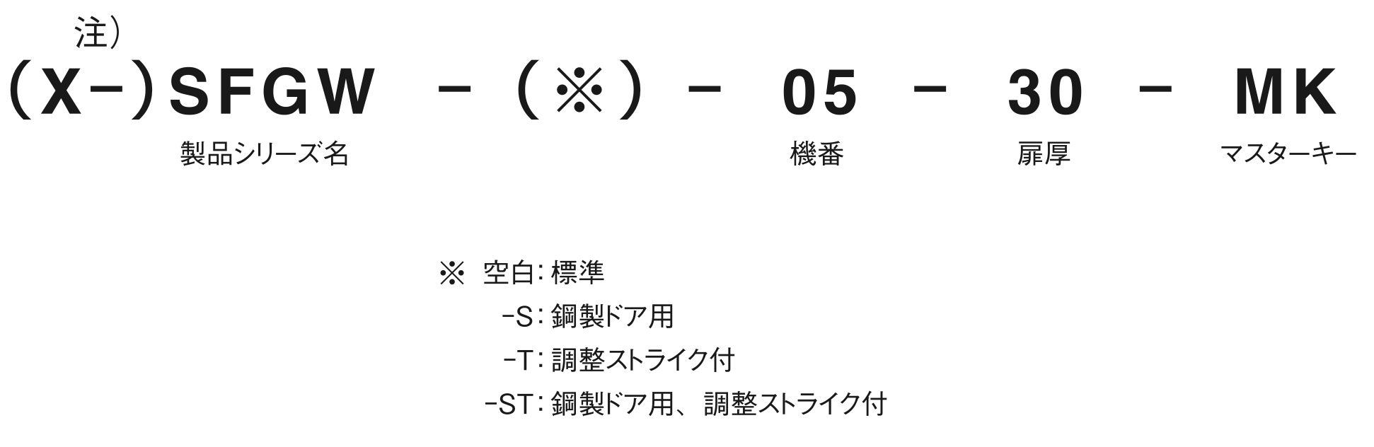 ご注文例